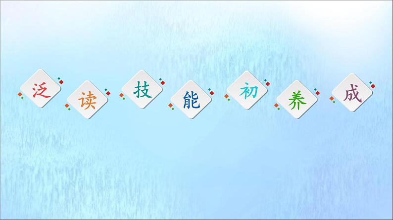 北师大版高中英语必修第一册unit 1 life choices sectionⅲreading and writing课件02