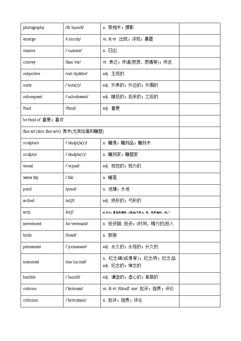 2019人教版高中英语选择性必修三单词表02
