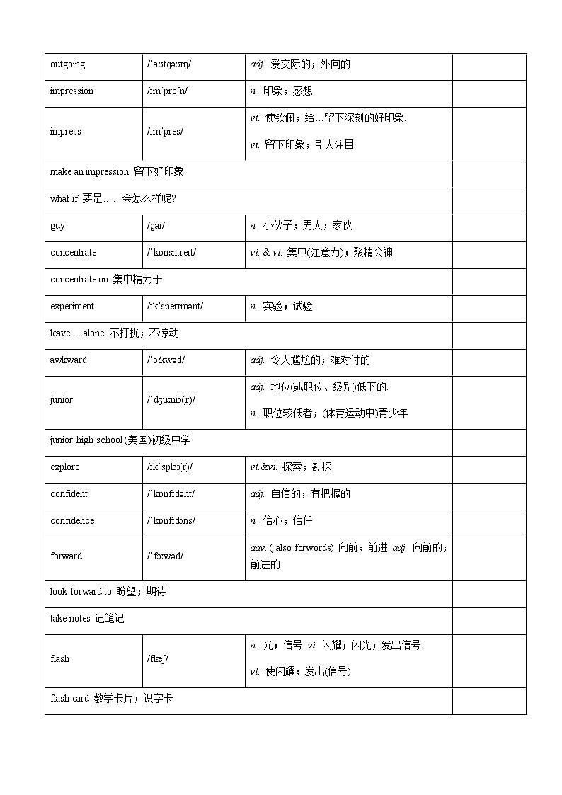 2019人教版高中英语必修一单词表02