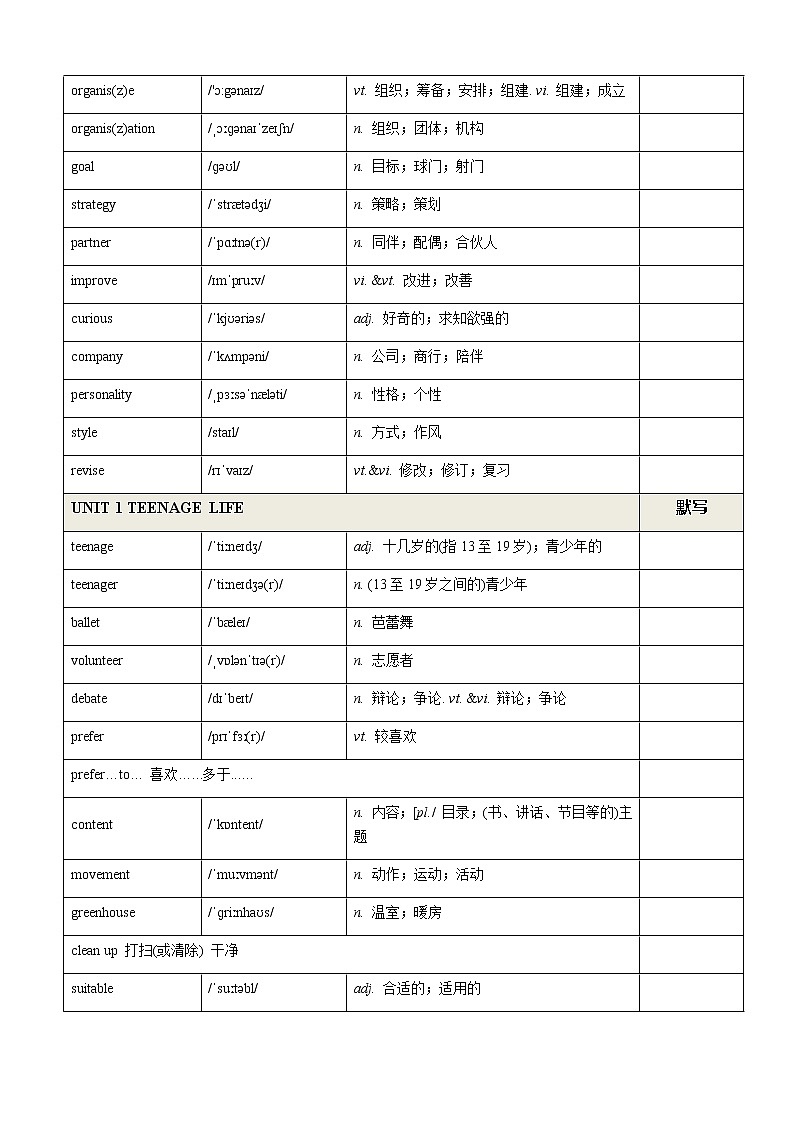 2019人教版高中英语必修一单词表03