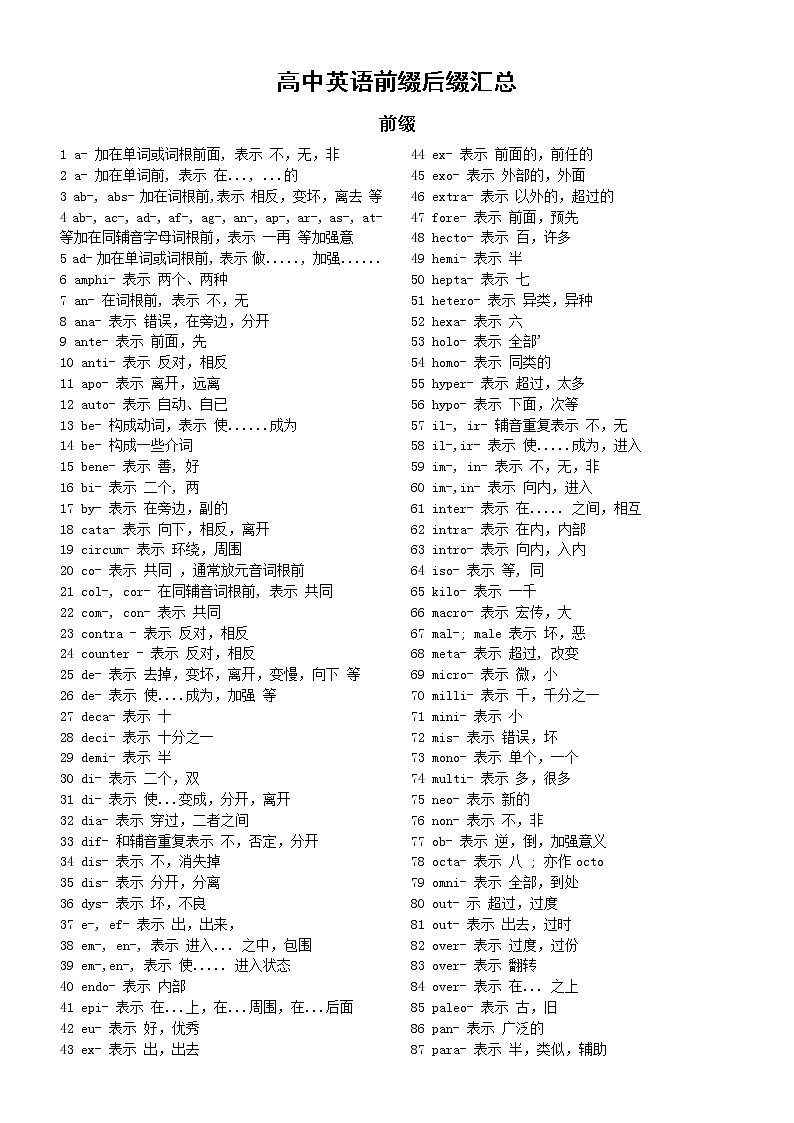 高中英语单词前缀后缀汇总（138前缀+190后缀）第1页