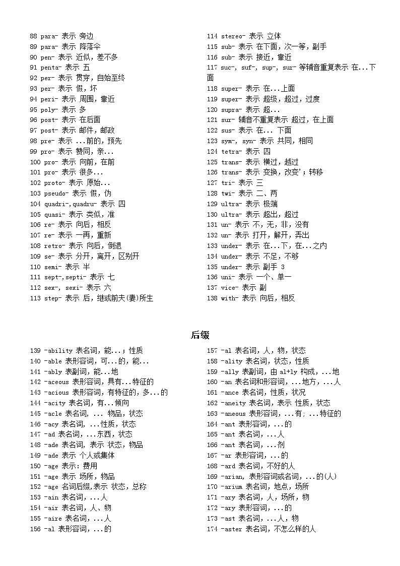高中英语单词前缀后缀汇总（138前缀+190后缀）第2页
