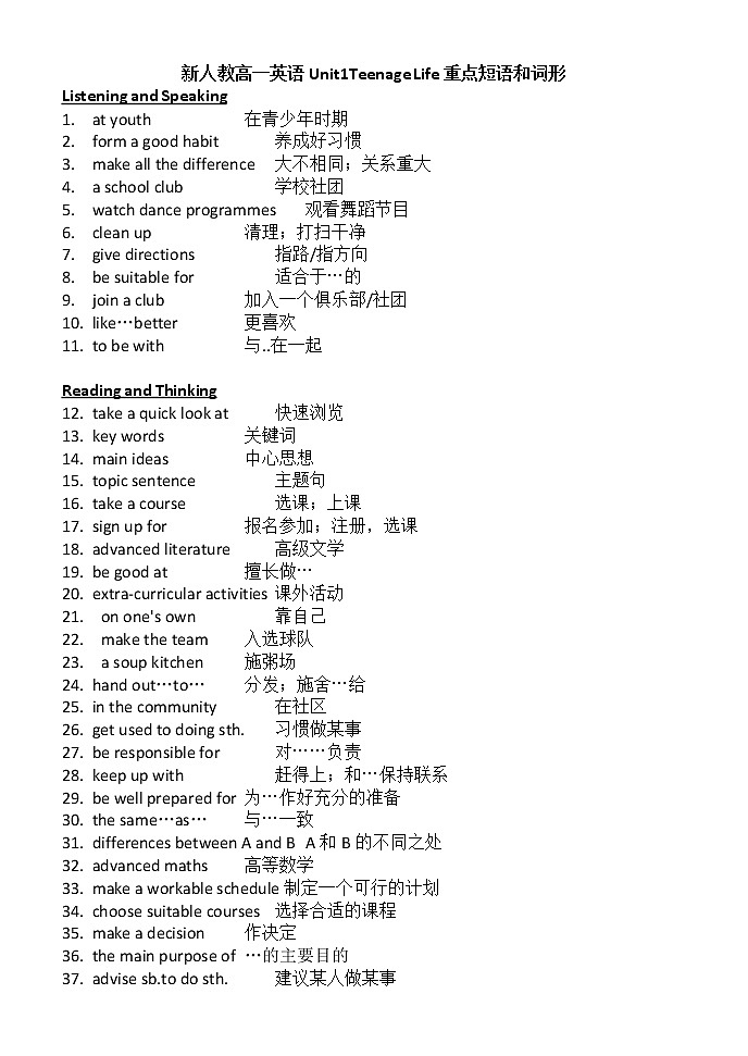 必修一unit1Teenage Life重点短语和词形梳理 学案01