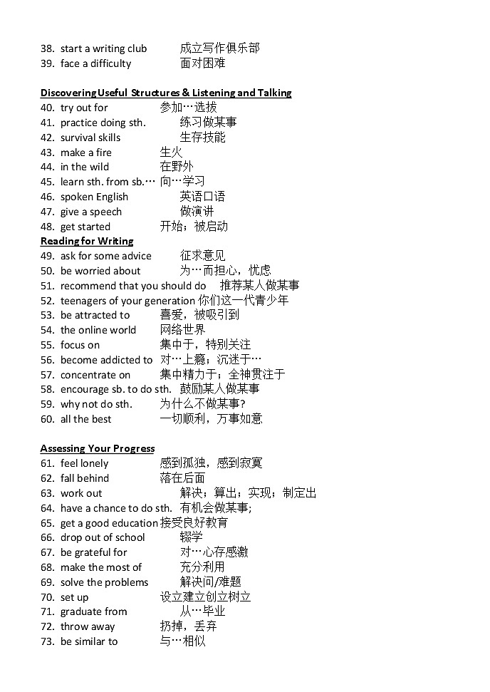 必修一unit1Teenage Life重点短语和词形梳理 学案02