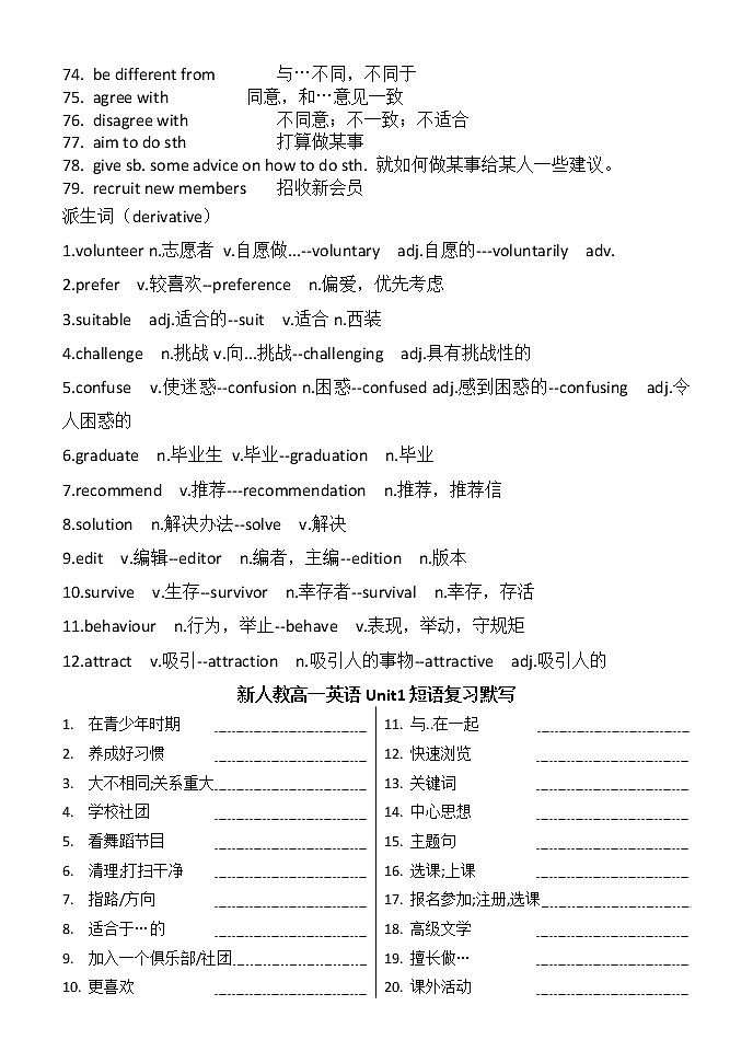 必修一unit1Teenage Life重点短语和词形梳理 学案03