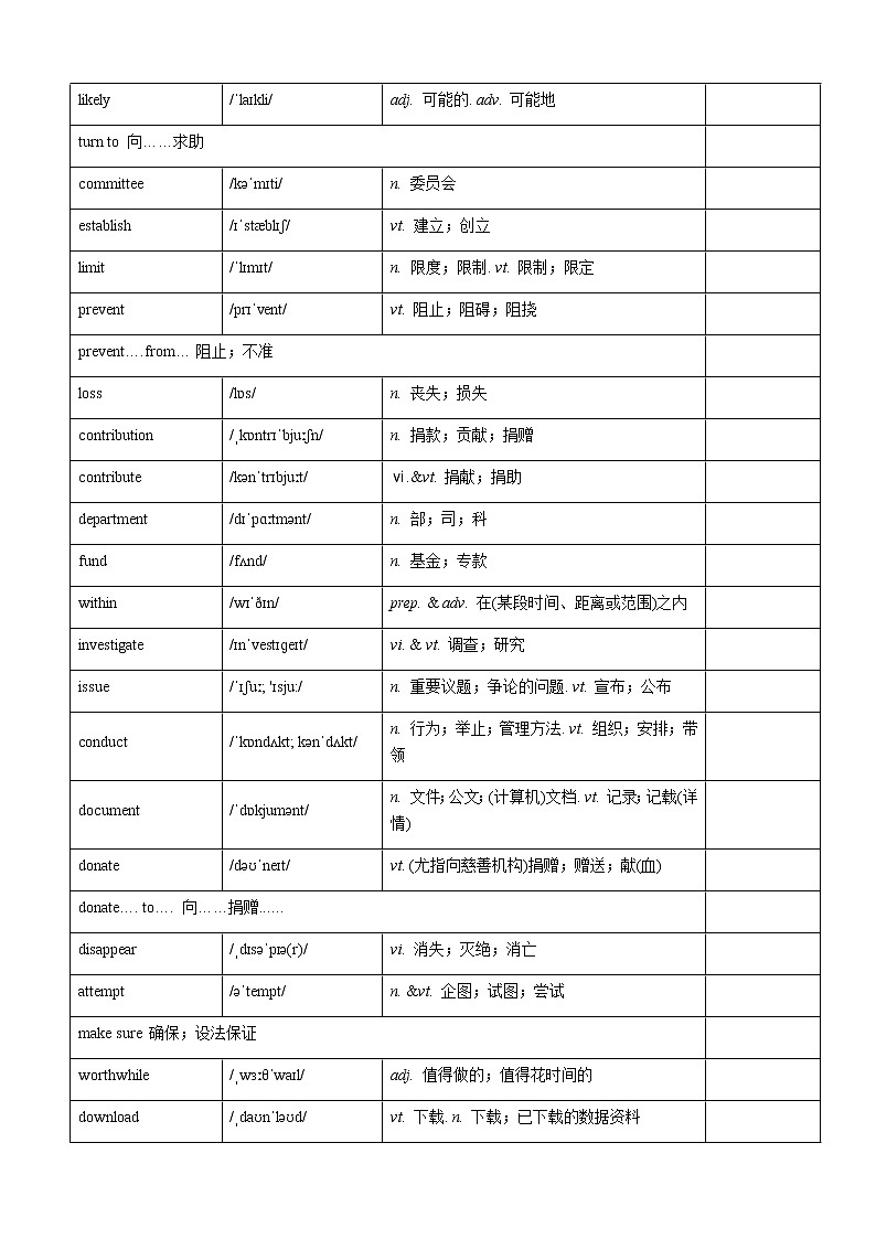 2019人教版高中英语必修二单词表第2页