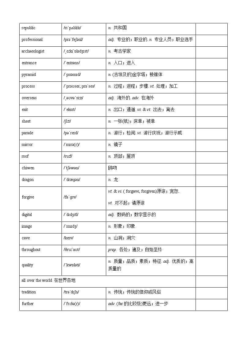 2019人教版高中英语必修二单词表第3页
