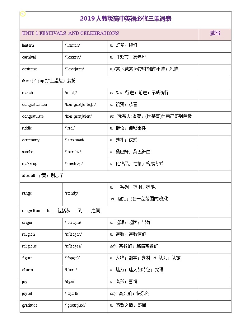 2019人教版高中英语必修三单词表-教习网|课件下载