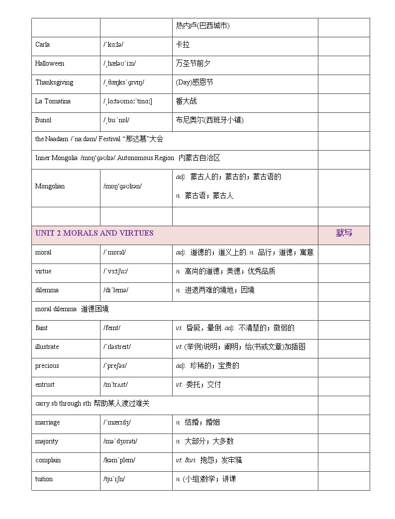 2019人教版高中英语必修三单词表-教习网|课件下载