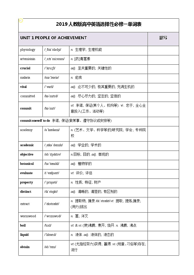 2019人教版高中英语选择性必修一单词第1页