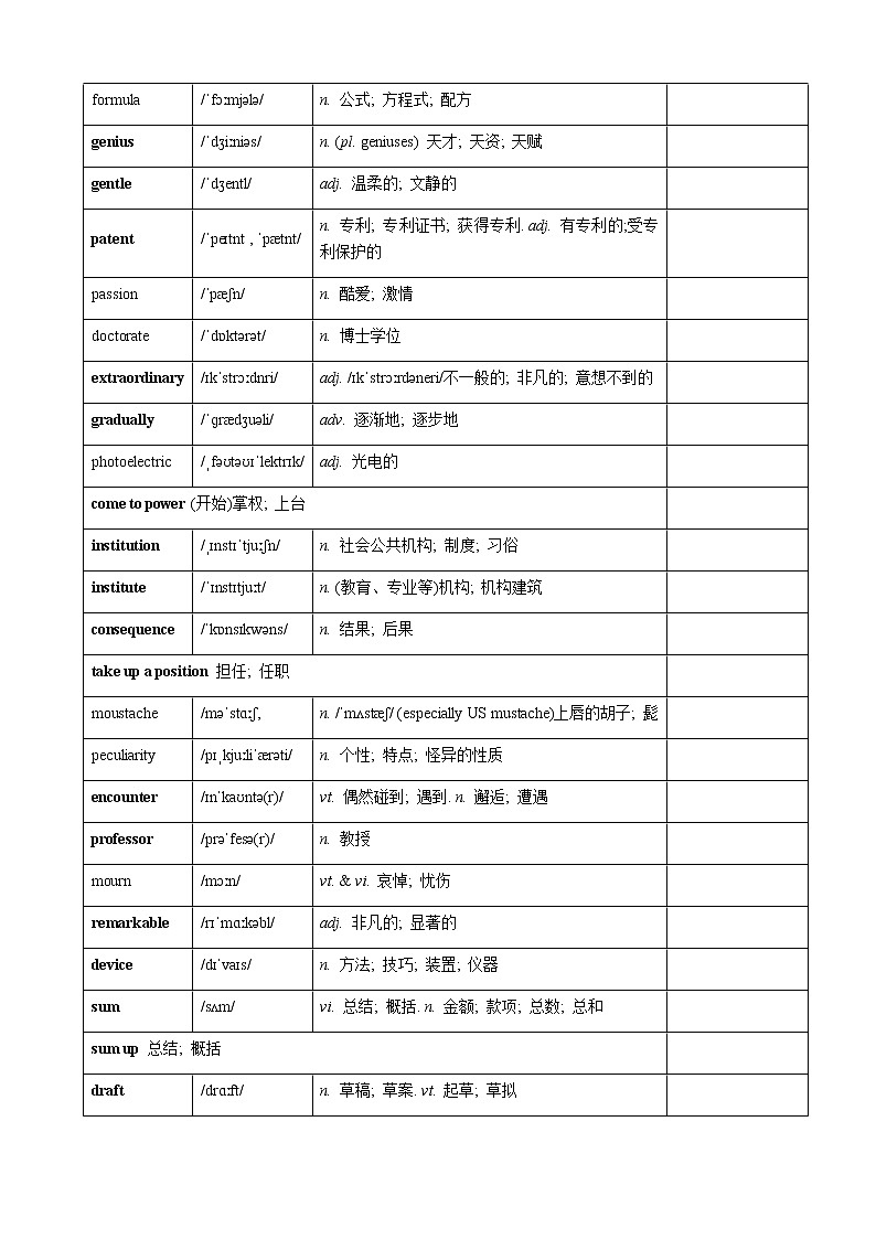 2019人教版高中英语选择性必修一单词第3页