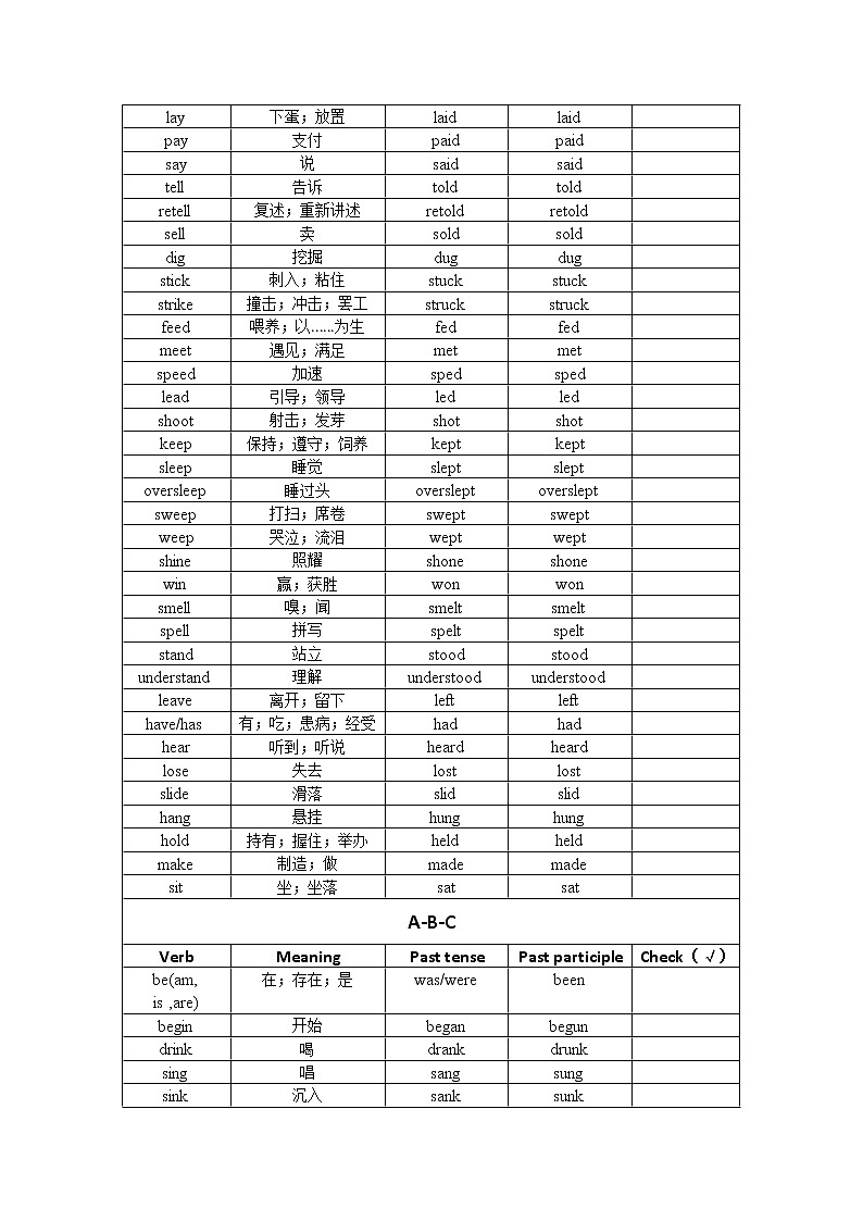 不规则动词表（背诵版）第2页