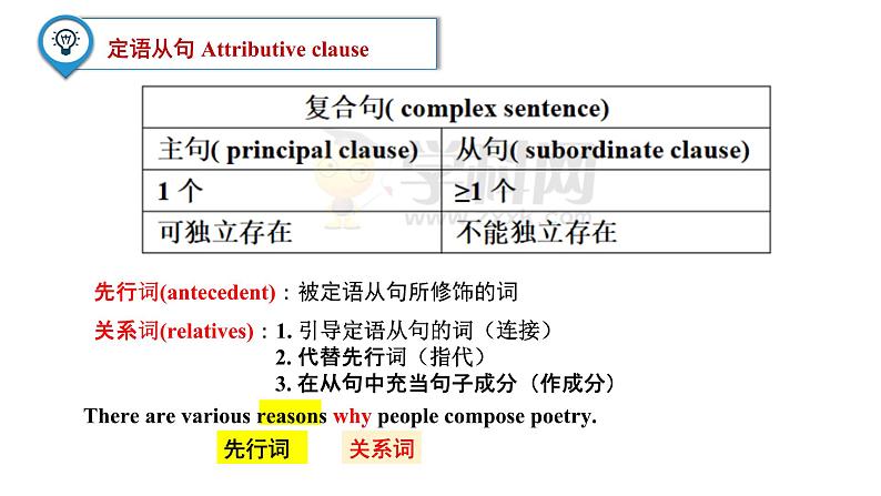 人教版2019年选择性必修三Unit5Review useful structure课件03