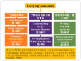 高中英语 选必B4 Unit4 Everyday economics Starting out and vocabulary 选必B4U Starting out 课件