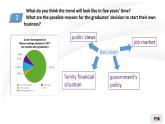 高中英语 选必B4 Unit4 Everyday economics Understanding ideas 选必B4U Understanding ideas 课件