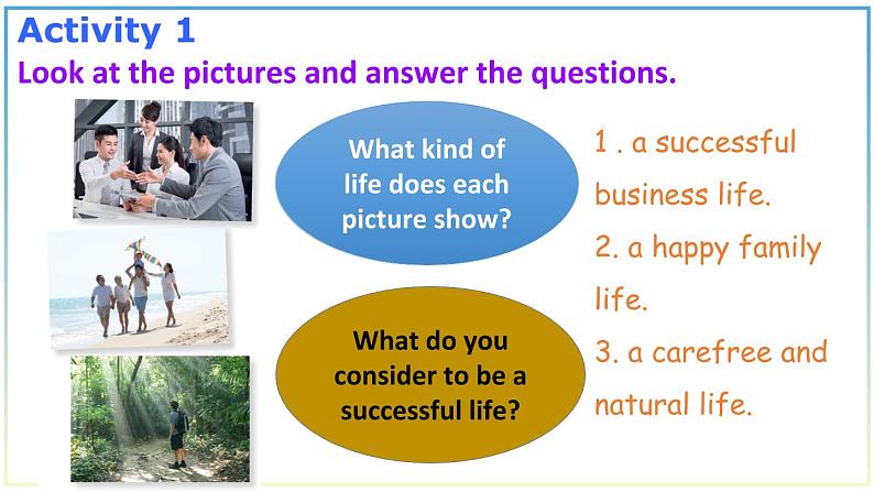 高中英语 选必B4 Unit1 Looking forwards Presenting ideas  课件07