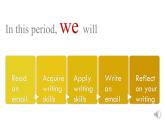 高中英语 选必B4 Unit3 The world meets China Presenting ideas P6 Recommending cultural highlights——课件