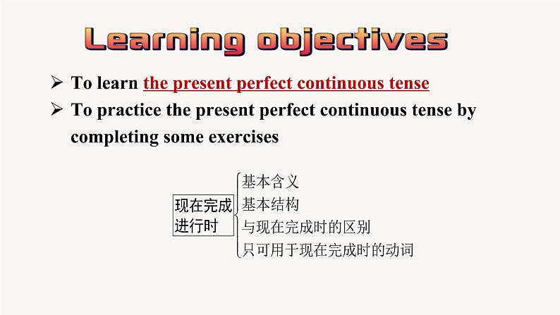 人教版2019年选择性必修三Unit4Discover useful structure课件第2页