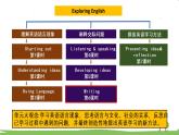 新外研英语必修一U2 课时6 Writing PPT课件+教案