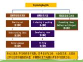 新外研英语必修一U2 课时7 Presenting ideas & Reflection PPT课件+教案