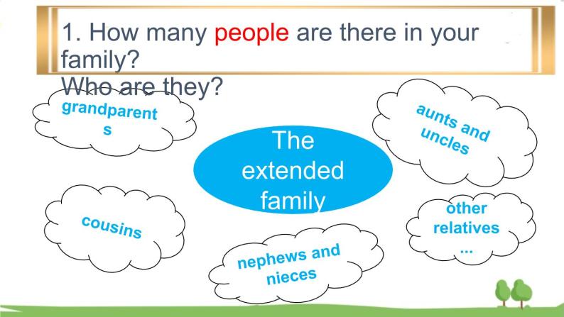 Family Matters Sprawdzian 1 Technikum - 2020-2021学年Unit 3 Family matters教课内容课件ppt-教习网|课件下载