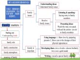 新外研英语必修一U3 课时2 Understanding ideas PPT课件+教案