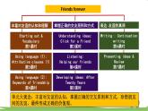 新外研英语必修一U4 课时6 Writing PPT课件+教案