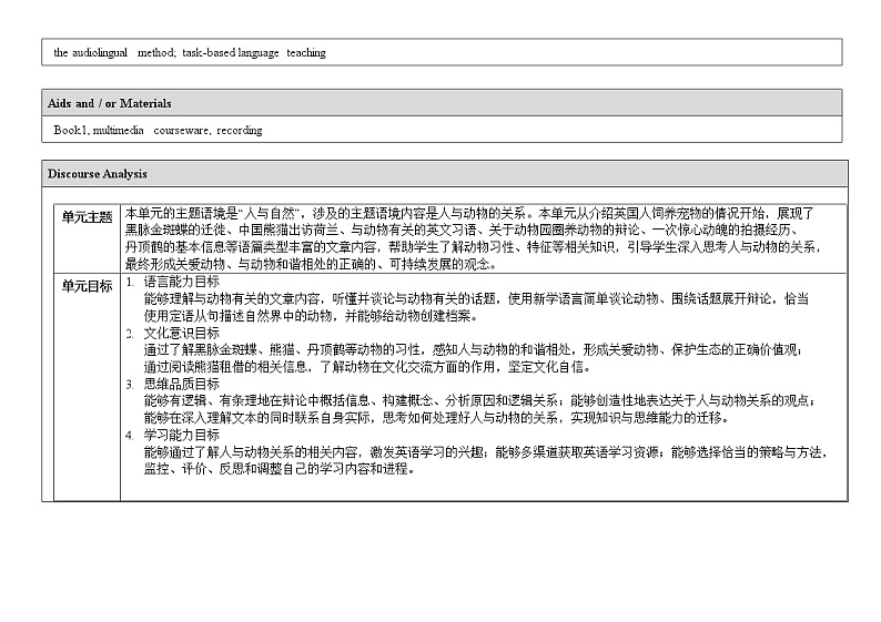 新外研必修一 U5 课时1 Starting out & Vocabulary第2页