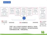 新外研英语必修一U5 课时4 Listening&speaking PPT课件+教案