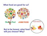 外研版（2019） 必修第二册 Unit 1 Food for thought Developing ideas P8-10PPT（共17张）