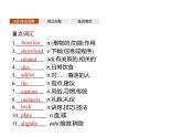外研版必修二Unit1Food for thoughtUsing language PPT