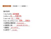 外研版必修二Unit1Food for thoughtUsing language PPT