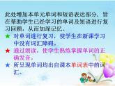 外研版必修二Unit1Food for thougWords and expressions PPT
