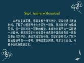 外研版必修二Unit1 Food for thought Writing课件