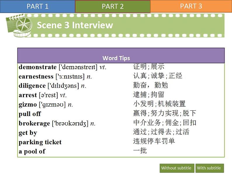 The pursuit of happyness电影赏析教学课件4第3页