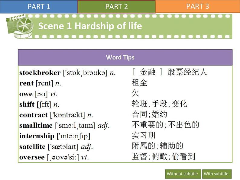 The pursuit of happyness电影赏析教学课件204