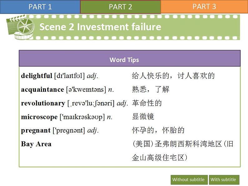 The pursuit of happyness电影赏析教学课件3第3页