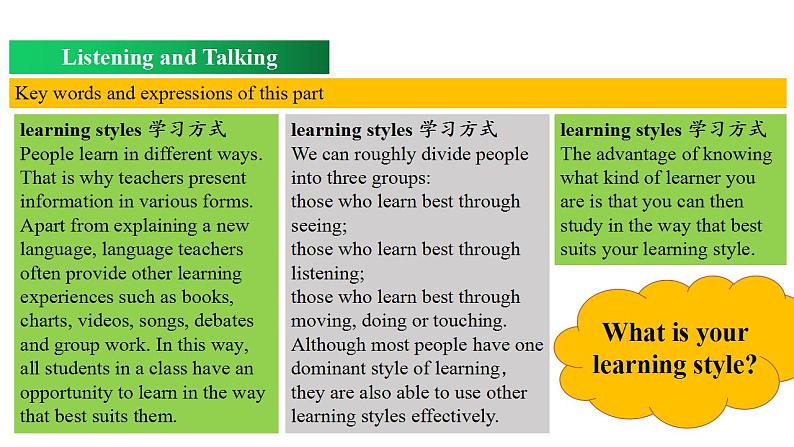 Welcome Unit Period 1 Listening and talking（课件）-2020-2021学年上学期高一英语同步精品课堂（人教版新教材必修第一册）(共13张PPT)04