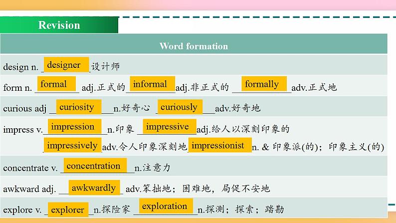 Welcome Unit Review（课件）-2020-2021学年上学期高一英语同步精品课堂（人教版新教材必修第一册）第7页