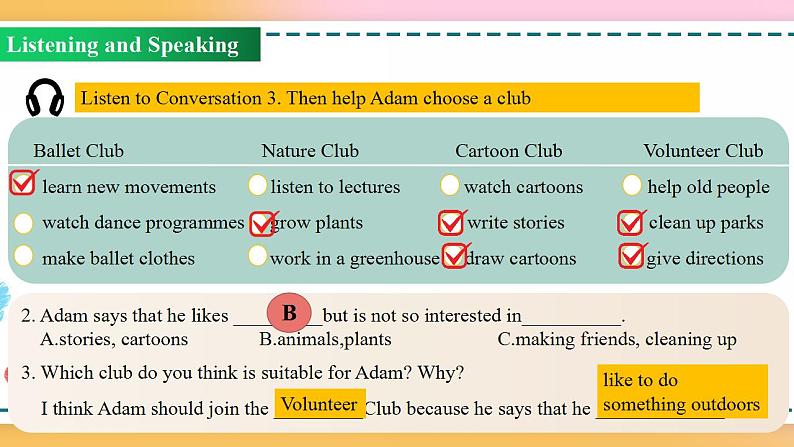 Unit 1 Period 1 Listening and speaking（课件）-2020-2021学年上学期高一英语同步精品课堂（人教版新教材必修第一册）第7页