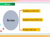 Unit 1 Review（课件）-2020-2021学年上学期高一英语同步精品课堂（人教版新教材必修第一册）(共36张PPT)