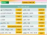 Unit 1 Review（课件）-2020-2021学年上学期高一英语同步精品课堂（人教版新教材必修第一册）(共36张PPT)