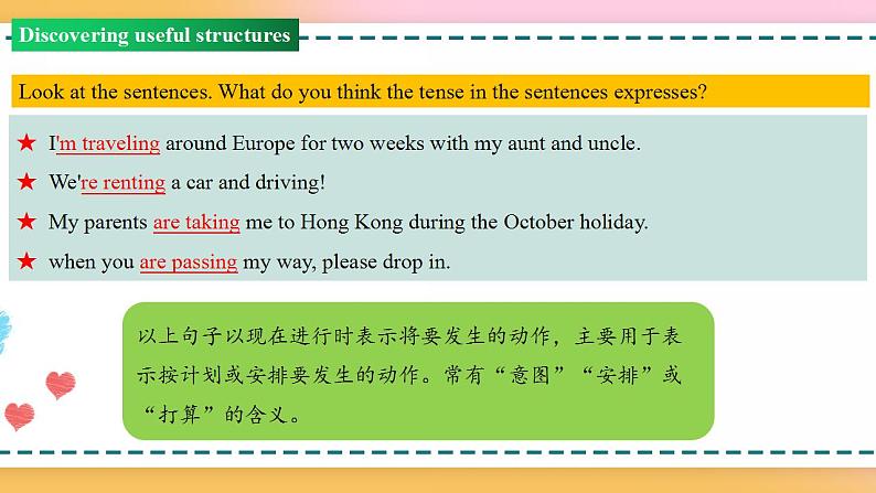 Unit 2 Period 3 Discovering useful structures（课件）-2020-2021学年上学期高一英语同步精品课堂（人教版新教材必修第一册）第7页