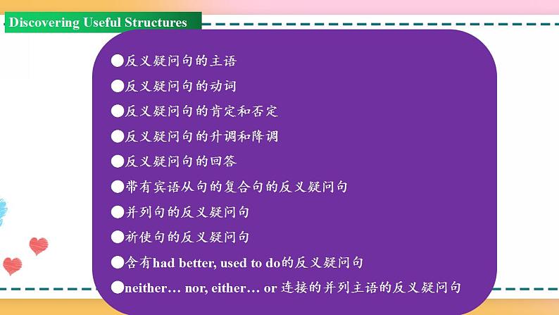 Unit 3 Period 3 Discovering useful structures（课件）-2020-2021学年上学期高一英语同步精品课堂（人教版新教材必修第一册）第3页