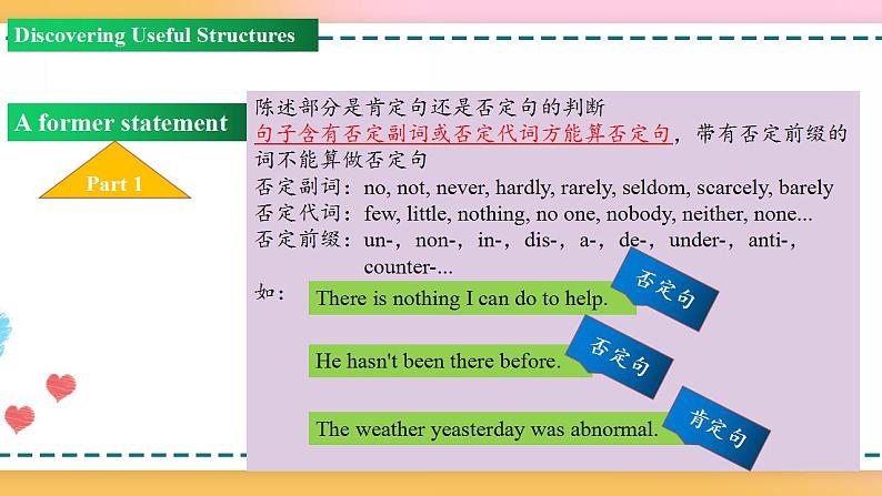 Unit 3 Period 3 Discovering useful structures（课件）-2020-2021学年上学期高一英语同步精品课堂（人教版新教材必修第一册）第6页