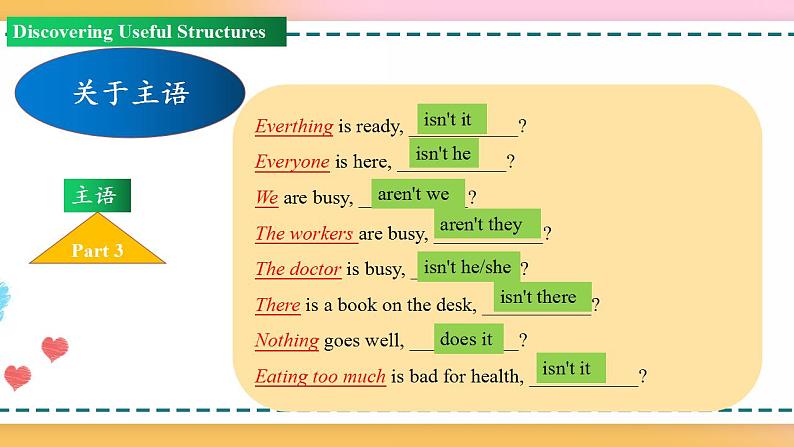 Unit 3 Period 3 Discovering useful structures（课件）-2020-2021学年上学期高一英语同步精品课堂（人教版新教材必修第一册）第8页