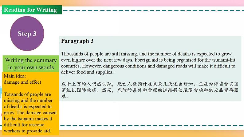 Unit 4 Period 4 Reading for Writing（课件）-2020-2021学年上学期高一英语同步精品课堂（人教版新教材必修第一册）(共26张PPT)06