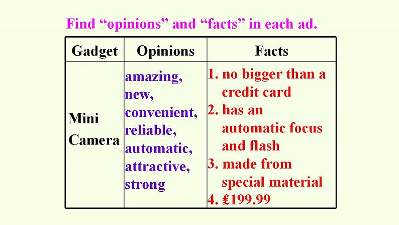 Unit 6 Lesson 3 The Advertising Game 原创课件06