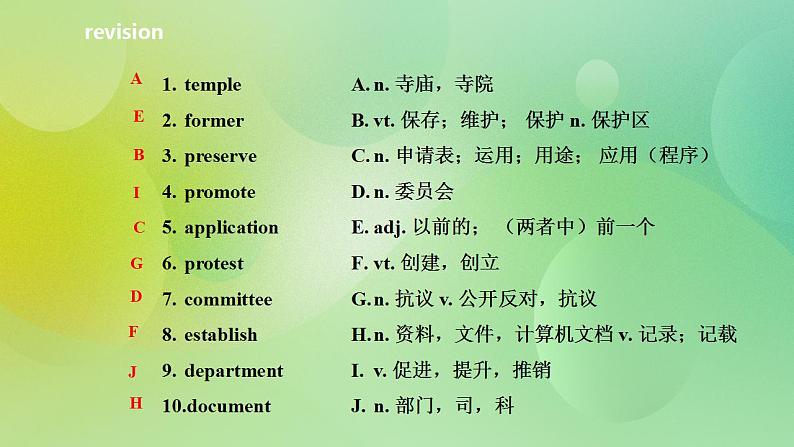 人教版 2019 高中必修2英语 Unit1 Cultural Heritage Period 1 Listening and Speaking 课件+学案+练习02