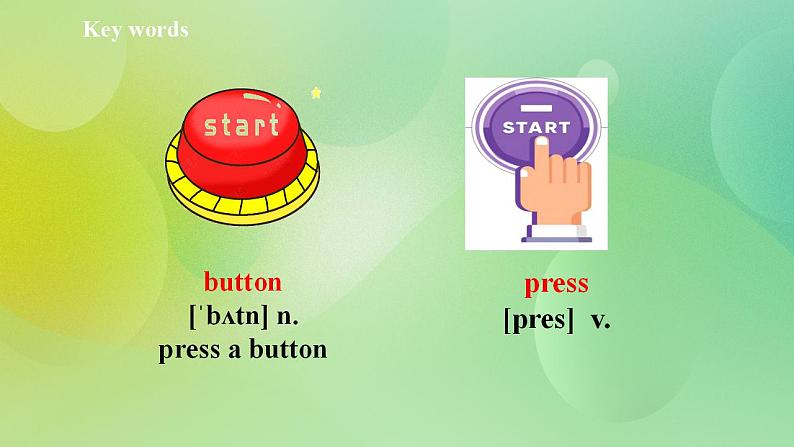 人教版 2019 高中必修2英语 Unit3 The Internet Period 3 Discovering Useful Structures 课件+学案+练习05